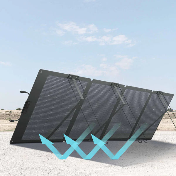 EcoFlow NextGen 220 W faltbares Solarmodul