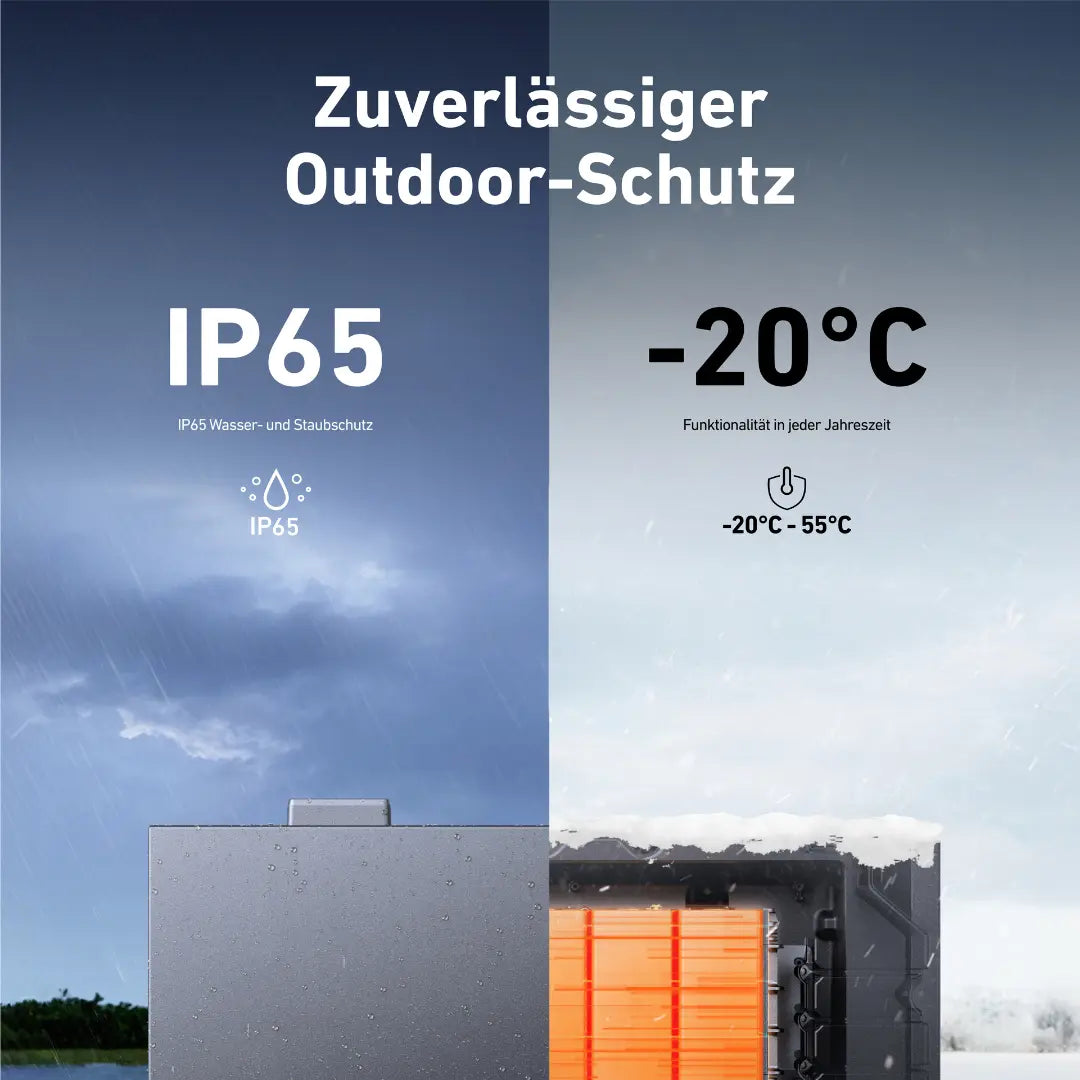 Anker SOLIX BP1600 Erweiterungsbatterie Outdoor Schutz