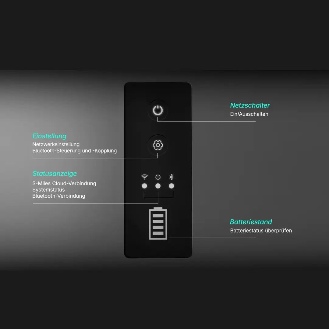 Hoymiles Einstellungsoptionen mit Hinweisen zur Anzeige