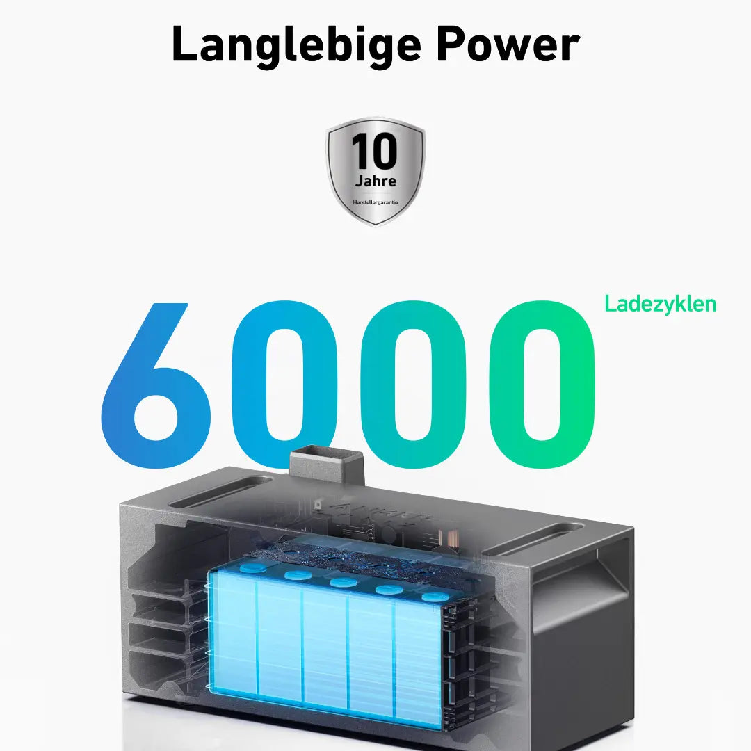 Anker SOLIX BP1600 Erweiterungsbatterie 6000 Ladezyklen