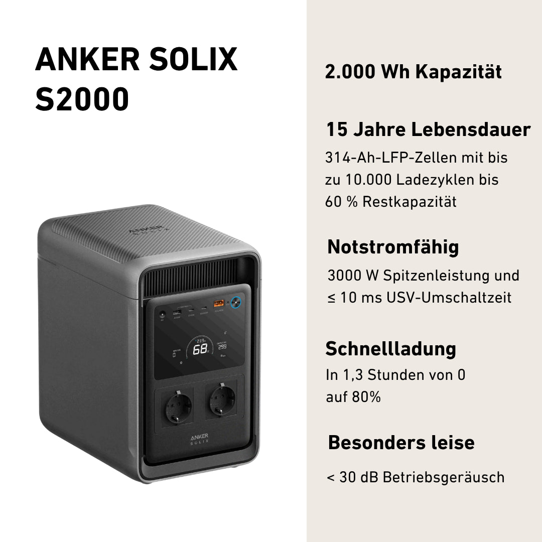 Anker S2000 Powerstation