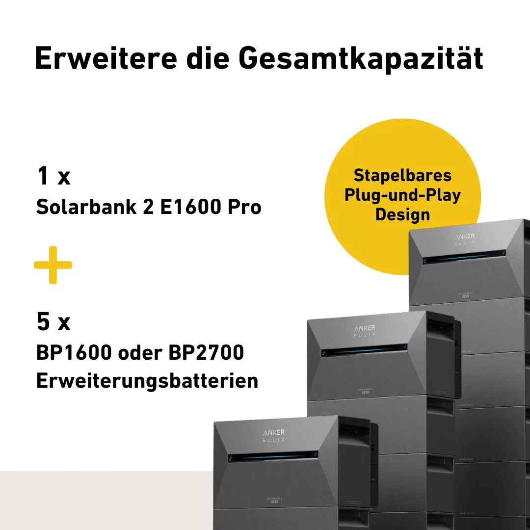 Produktbild Anker Solix 2 E1600 Pro  Stromspeicher mit BP1600/ BP2700 Zusatzbatterie
