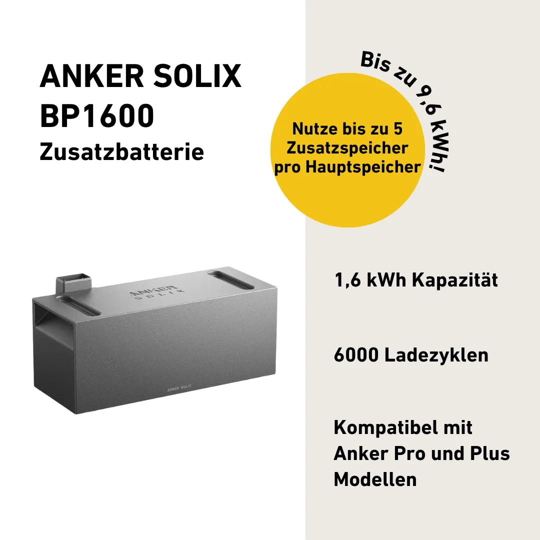 Produktbild Anker Solix BP 1600 Zusatzbatterie mit Produktinfos
