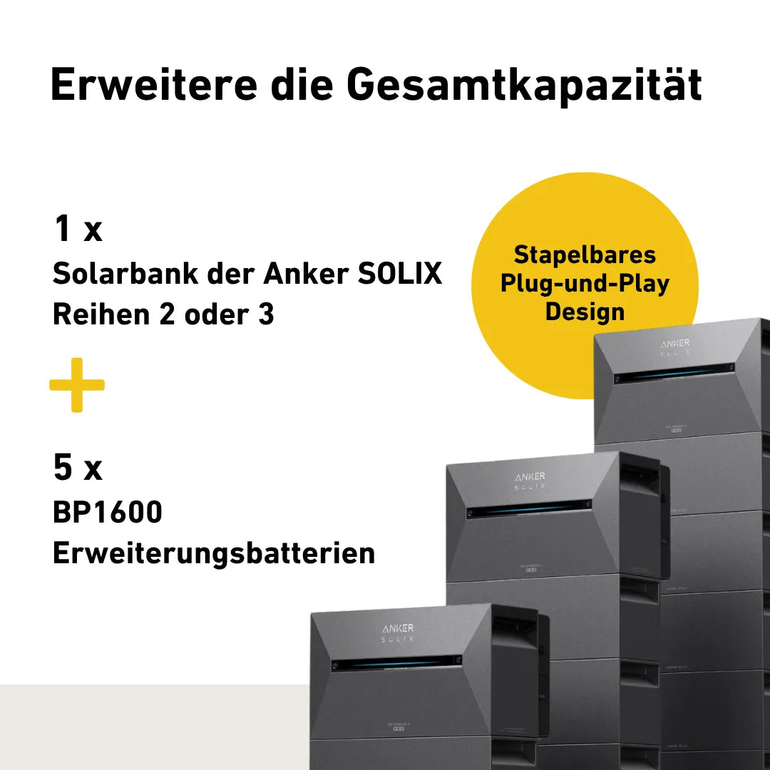 Produktbild Anker Solix 2 und 3  Stromspeicher mit BP1600 Zusatzbatterie