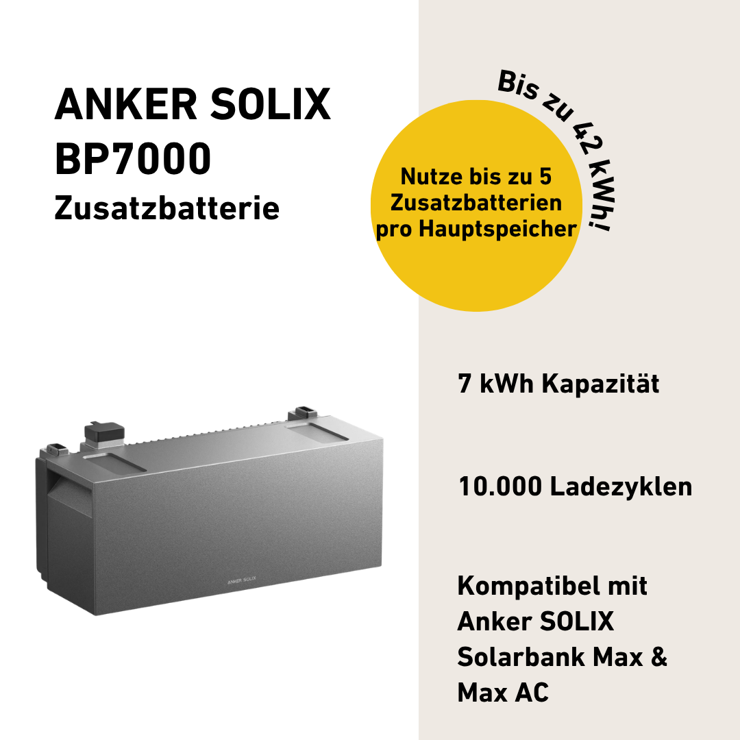 Anker SOLIX Solarbank Max