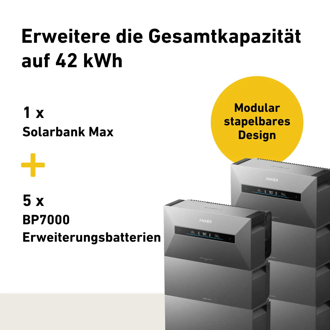 Anker SOLIX Solarbank Max