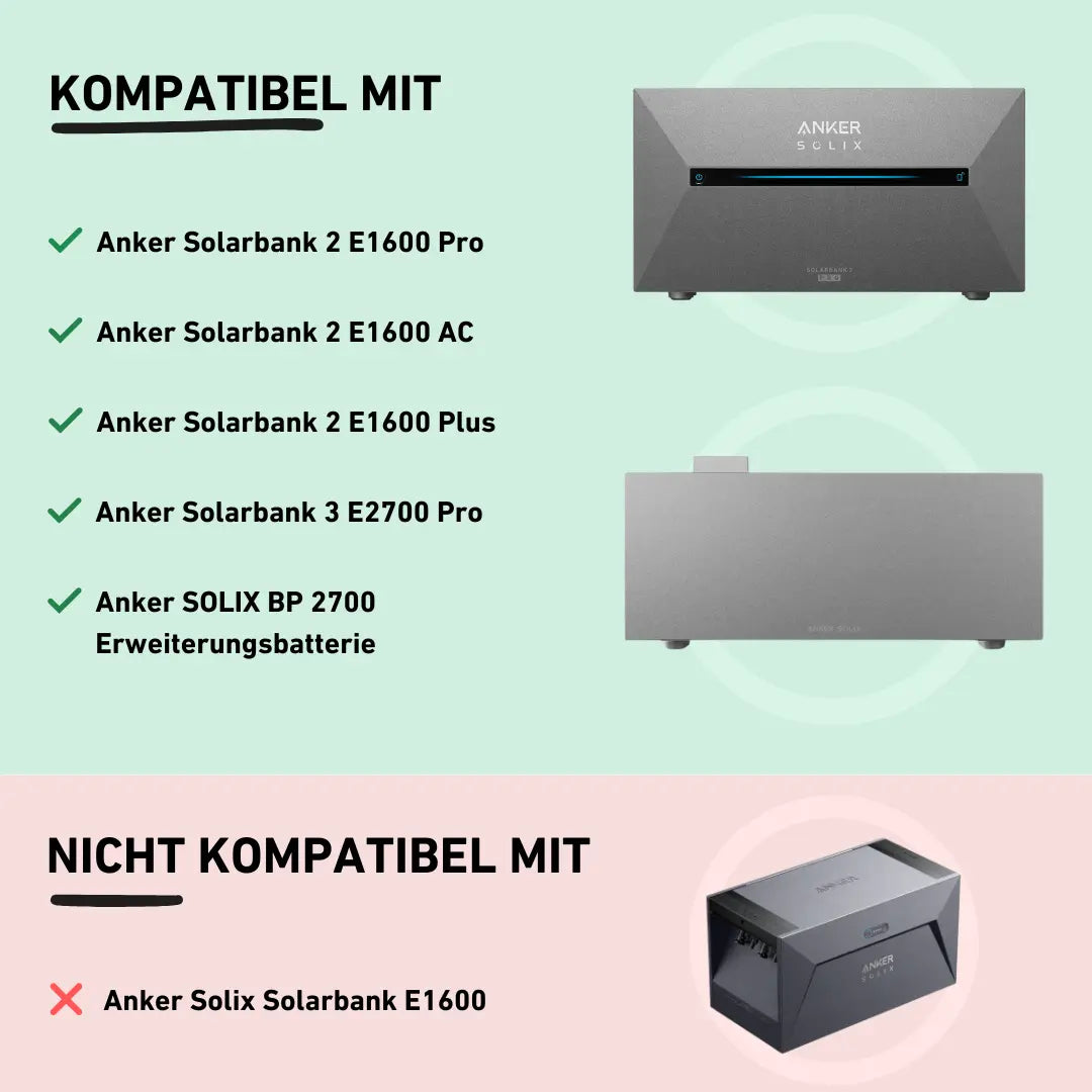 Kompatibilität der BP1600 Erweiterungsbatterie mit Speichern von Anker