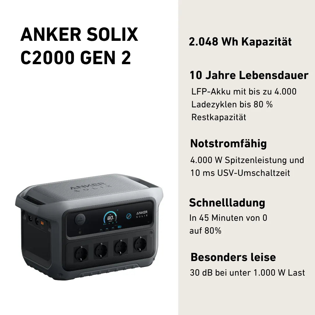 Anker SOLIX C2000 Gen 2 Powerstation