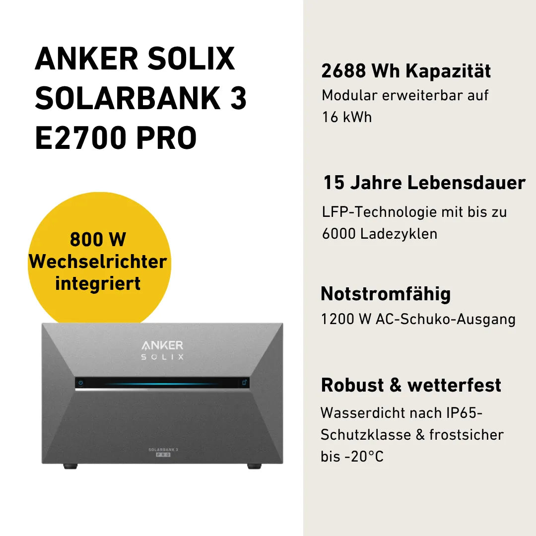 Anker Solix 3 pro Speicher Produktbild plus feature Aufzählung