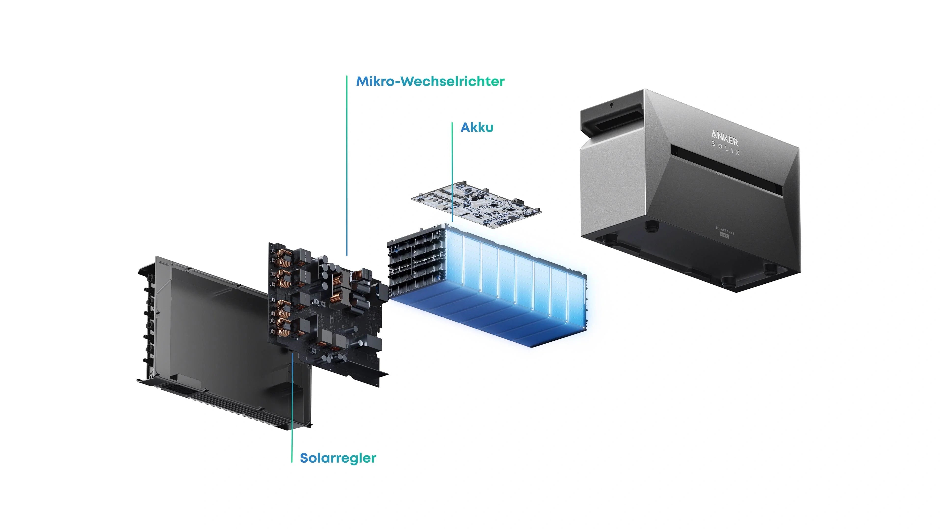 Anker Solix 3 pro Speicher Produktbild, Detailansicht mit Akku, mikro Wechselrichter ud Solarregler