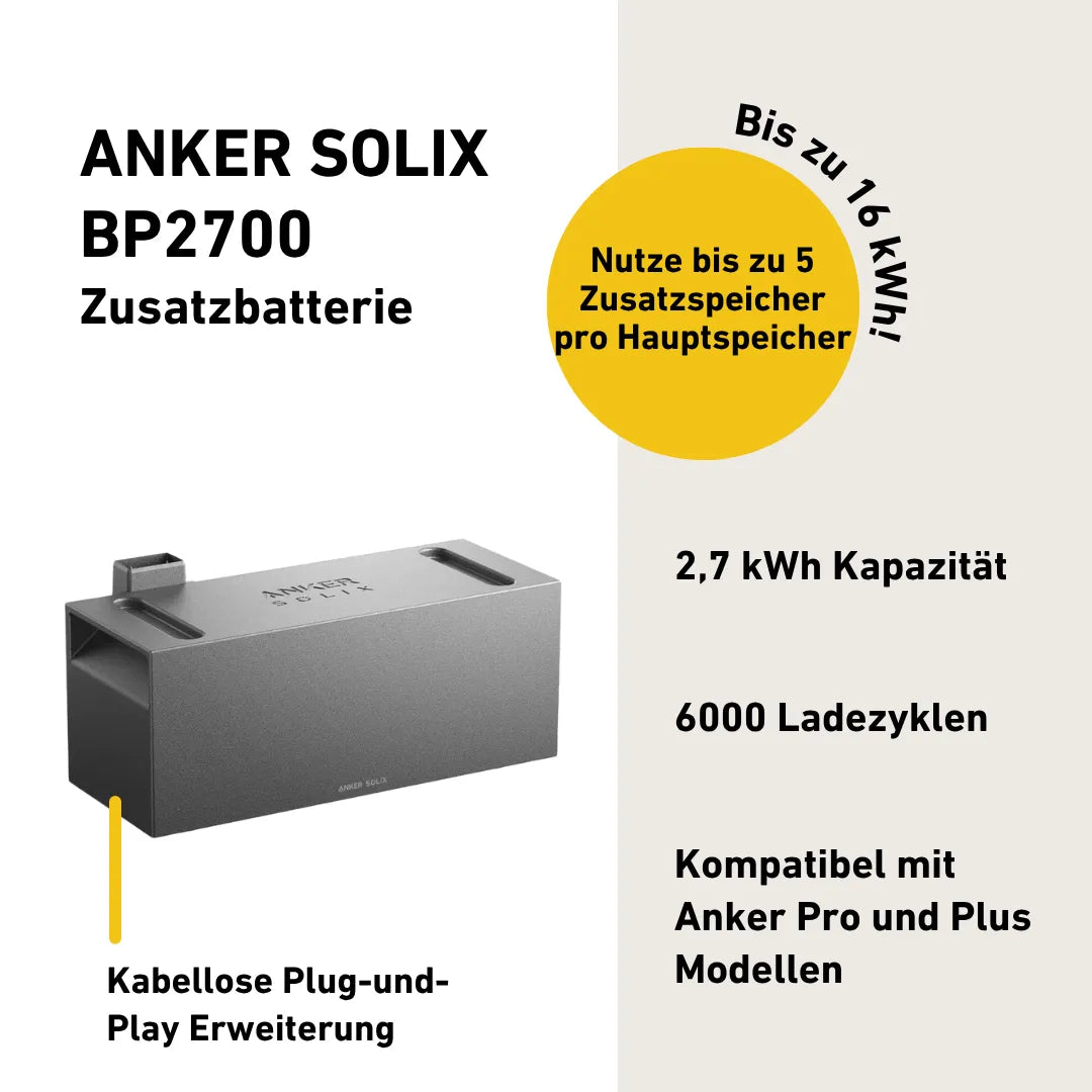 Anker Solix Bp2700 Erweiterungsbatterie, Produktbild plus Feature Aufzählungen