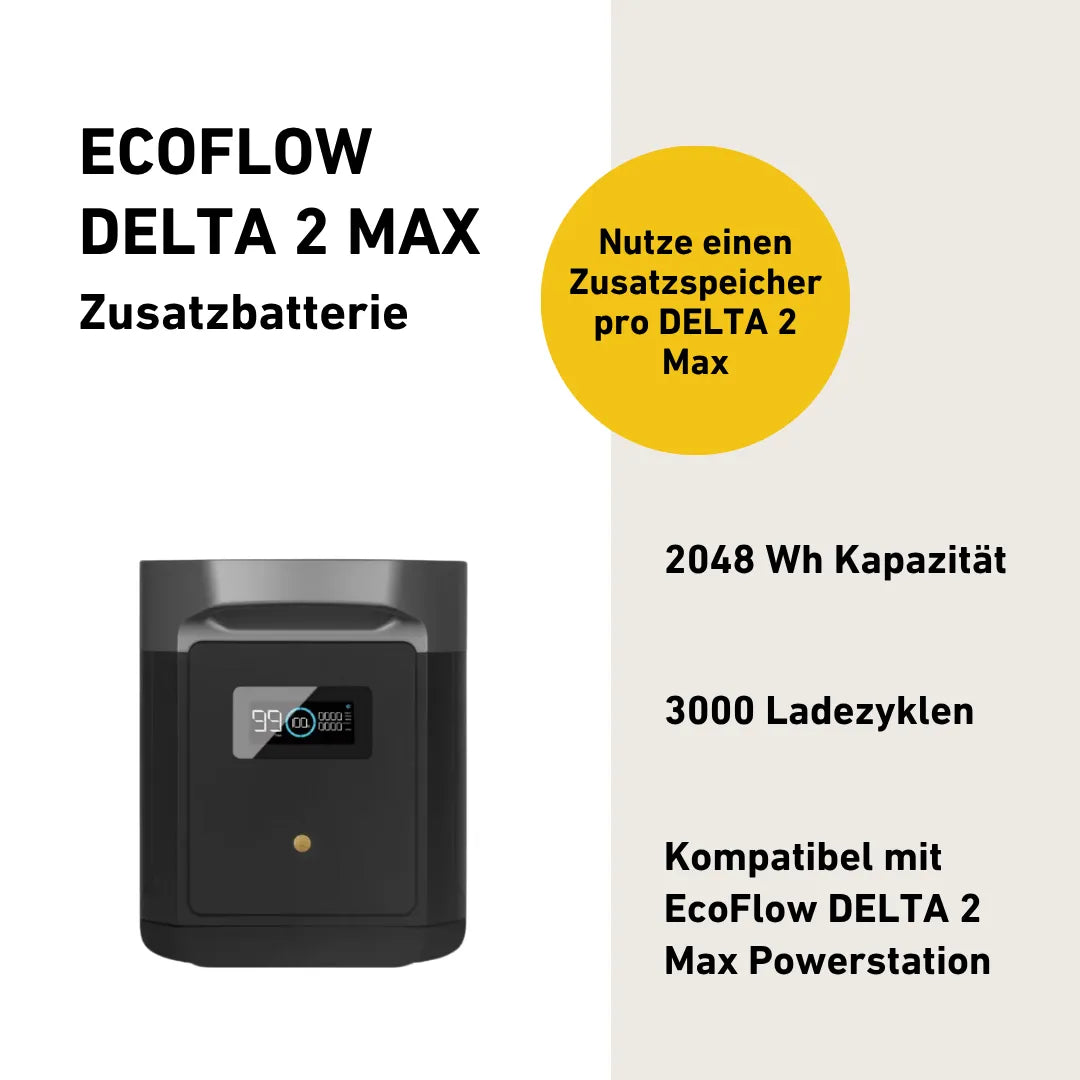 EcoFlow Delta 2 Max Zusatzbatterie isoliert auf weißem Hintergrund mit der Überschrift 'Erweiterte Kapazität' und den Vorteilen '2048 Wh Kapazität', '3000+ Ladezyklen', 'Schnelle Doppelaufladung'.