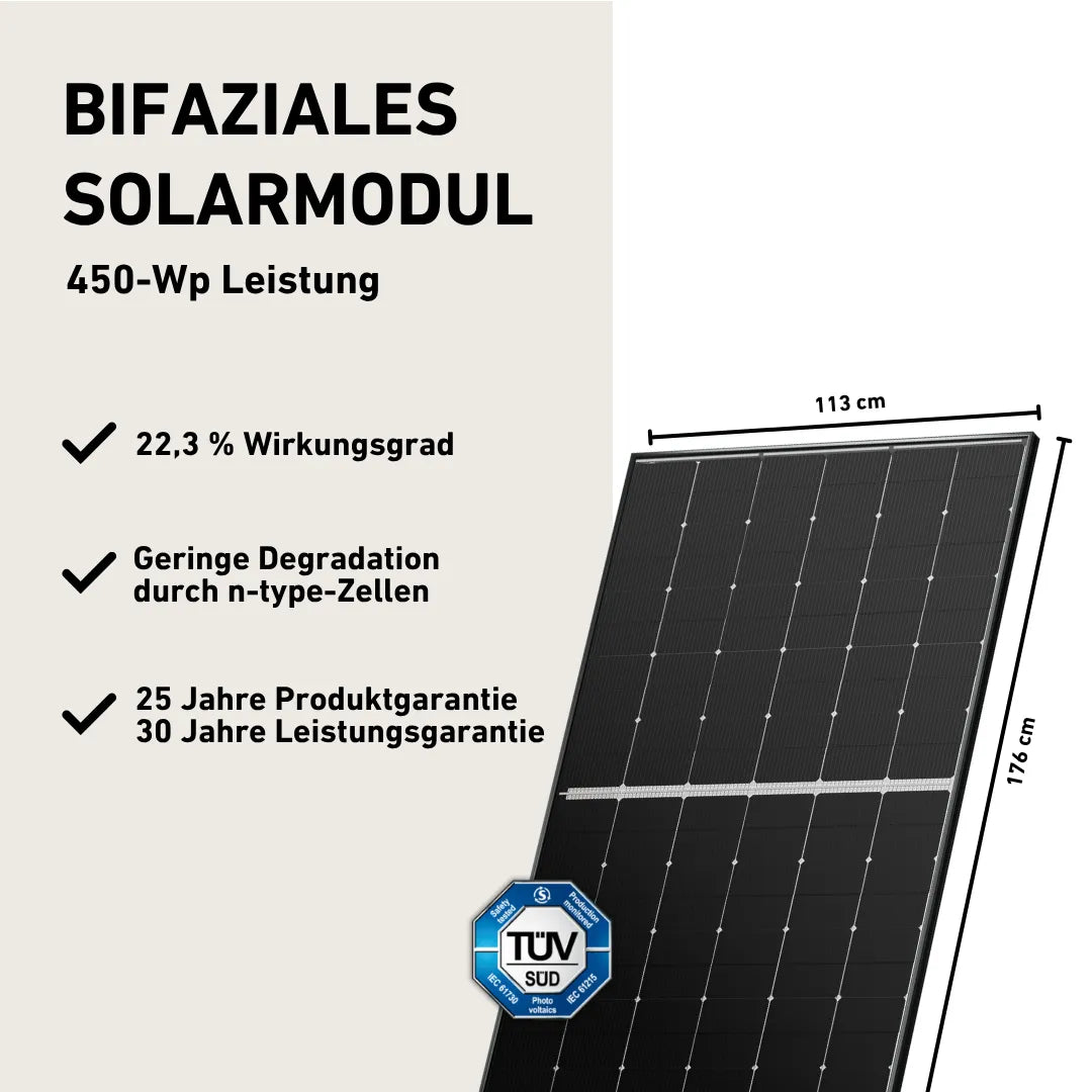 Balkonstrom Basic Bifaziales Solarmodul 450-WP Leistung Produktbild Darstellung