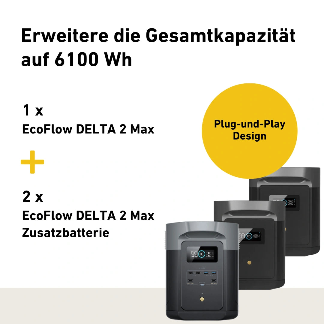 Produktbild Ecoflow Delta 2 Max Stromspeicher mit Ecoflow Delta 2 Max Zusatzbatterie