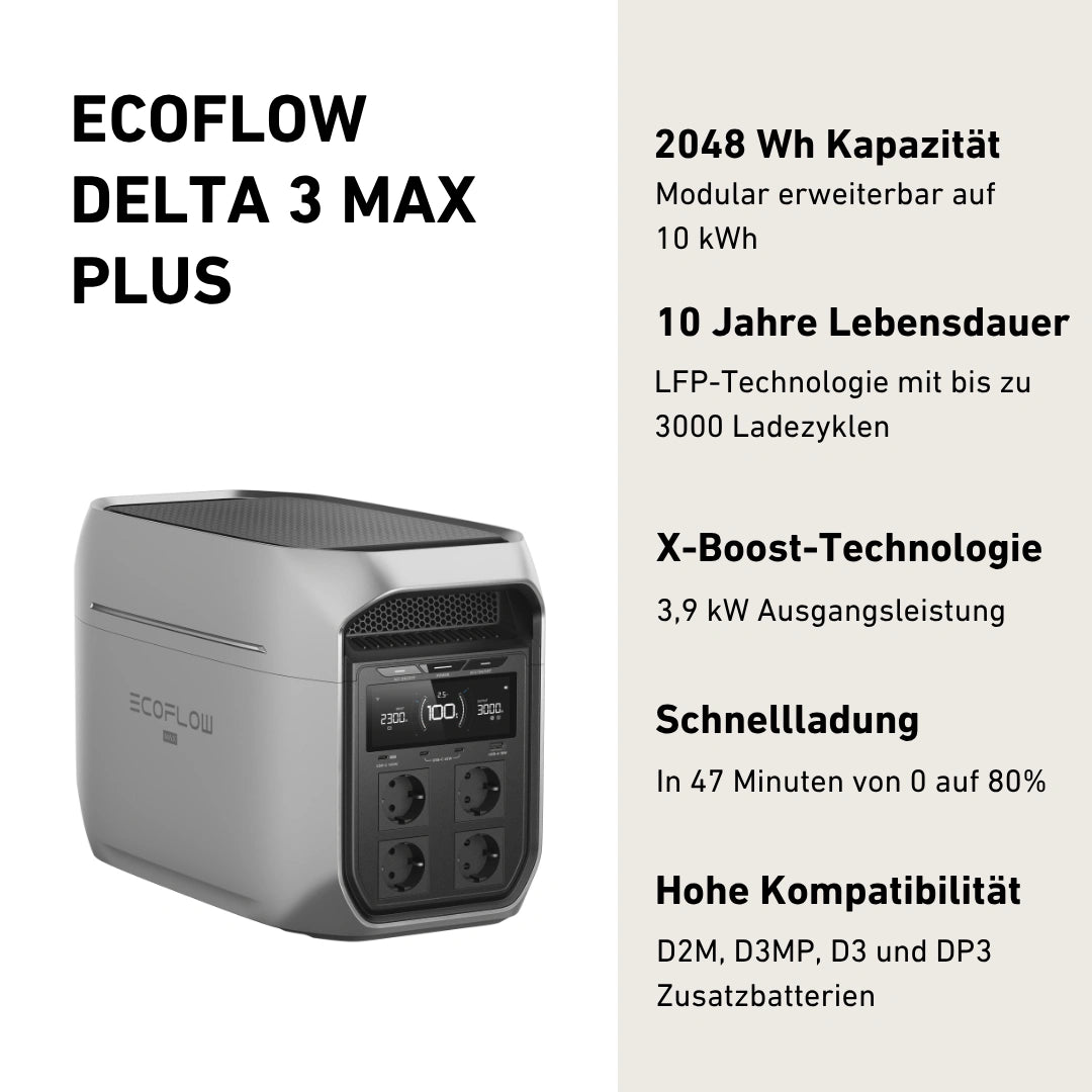 EcoFlow DELTA 3 Max Plus Powerstation