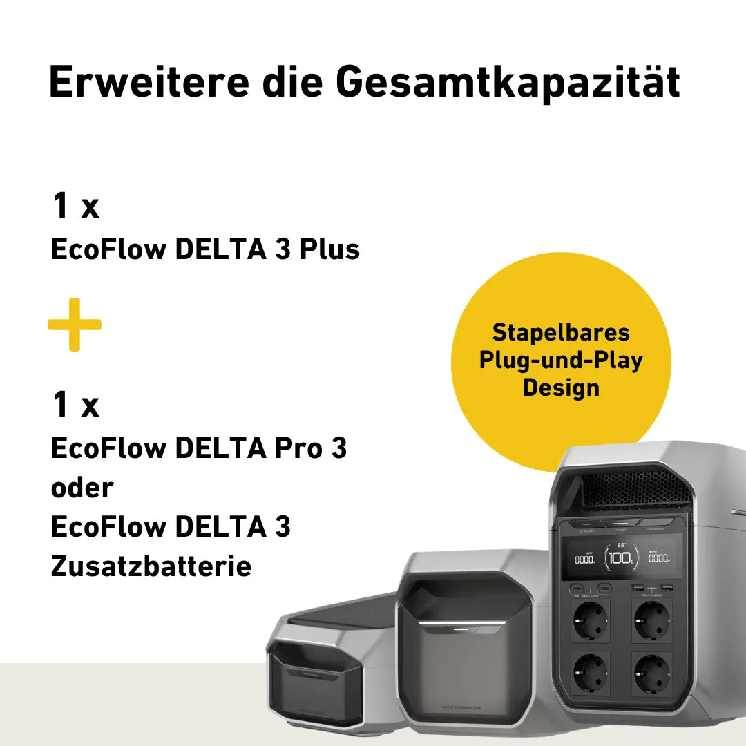 Produktbild Ecoflow Delta 3 Plus Stromspeicher mit Zusatzbatterien der Delta Reihe