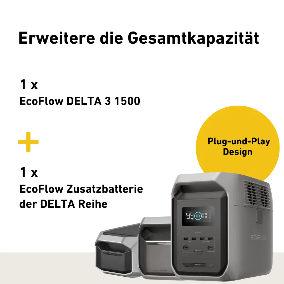 Produktbild Ecoflow Stromspeicher mit Erweiterungsakkus