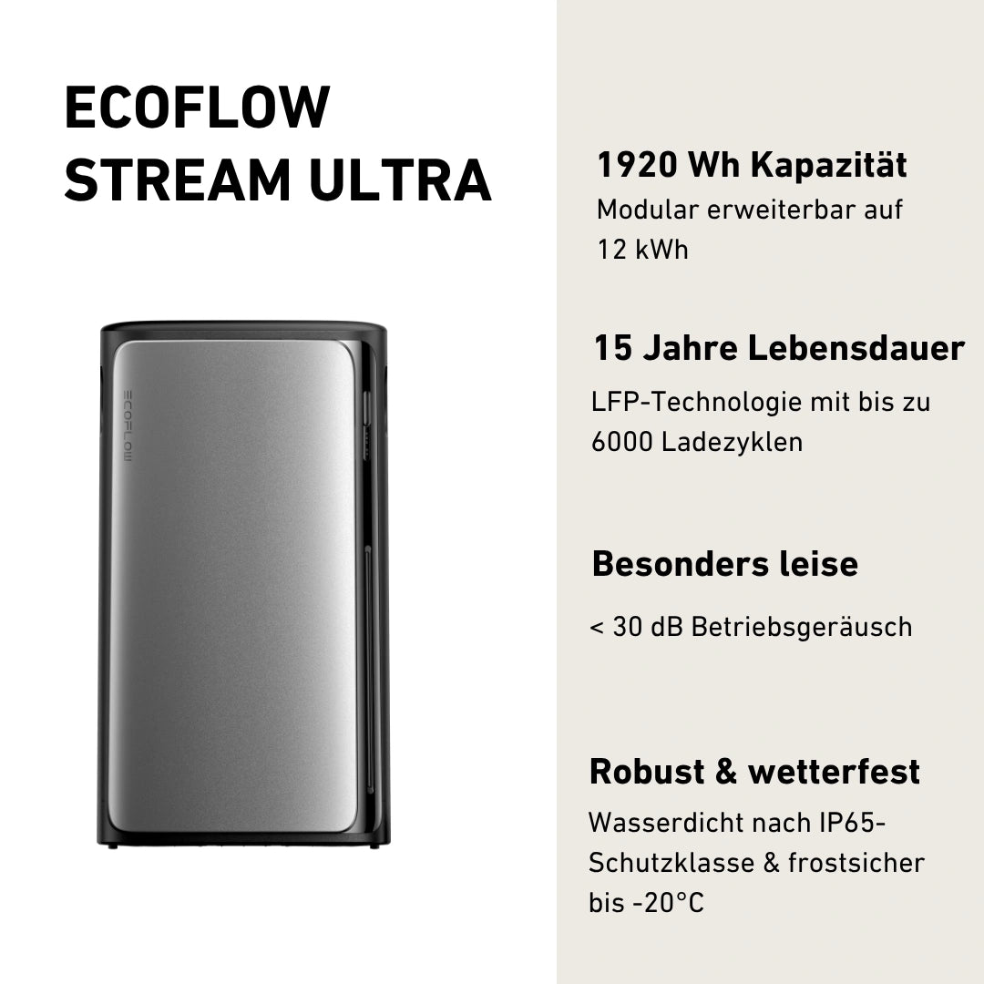 EcoFlow STREAM Ultra Produktbild mit Produktinfos