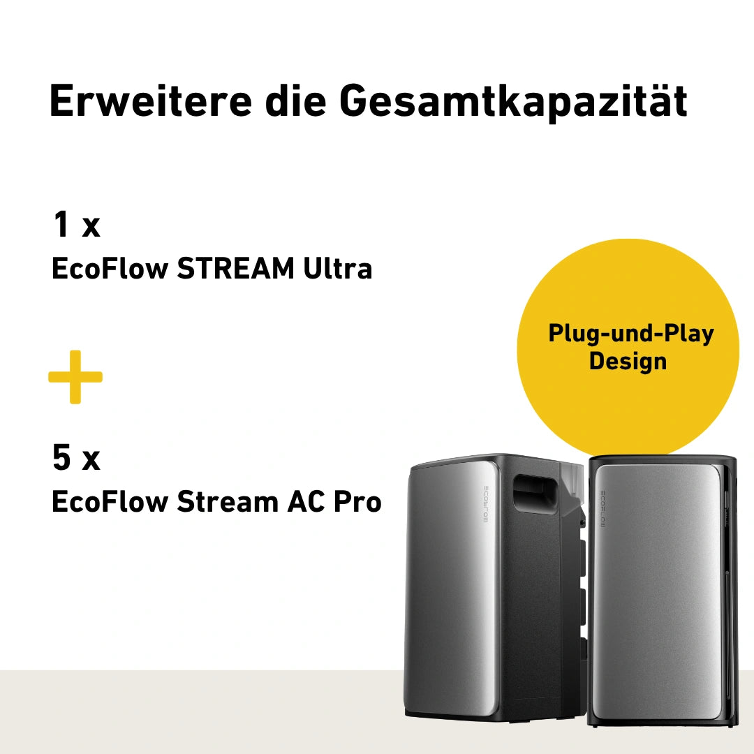 EcoFlow STREAM Ultra und EcoFlow STREAM AC Pro Produktbild mit Produktinfos zur Erweiterbarkeit