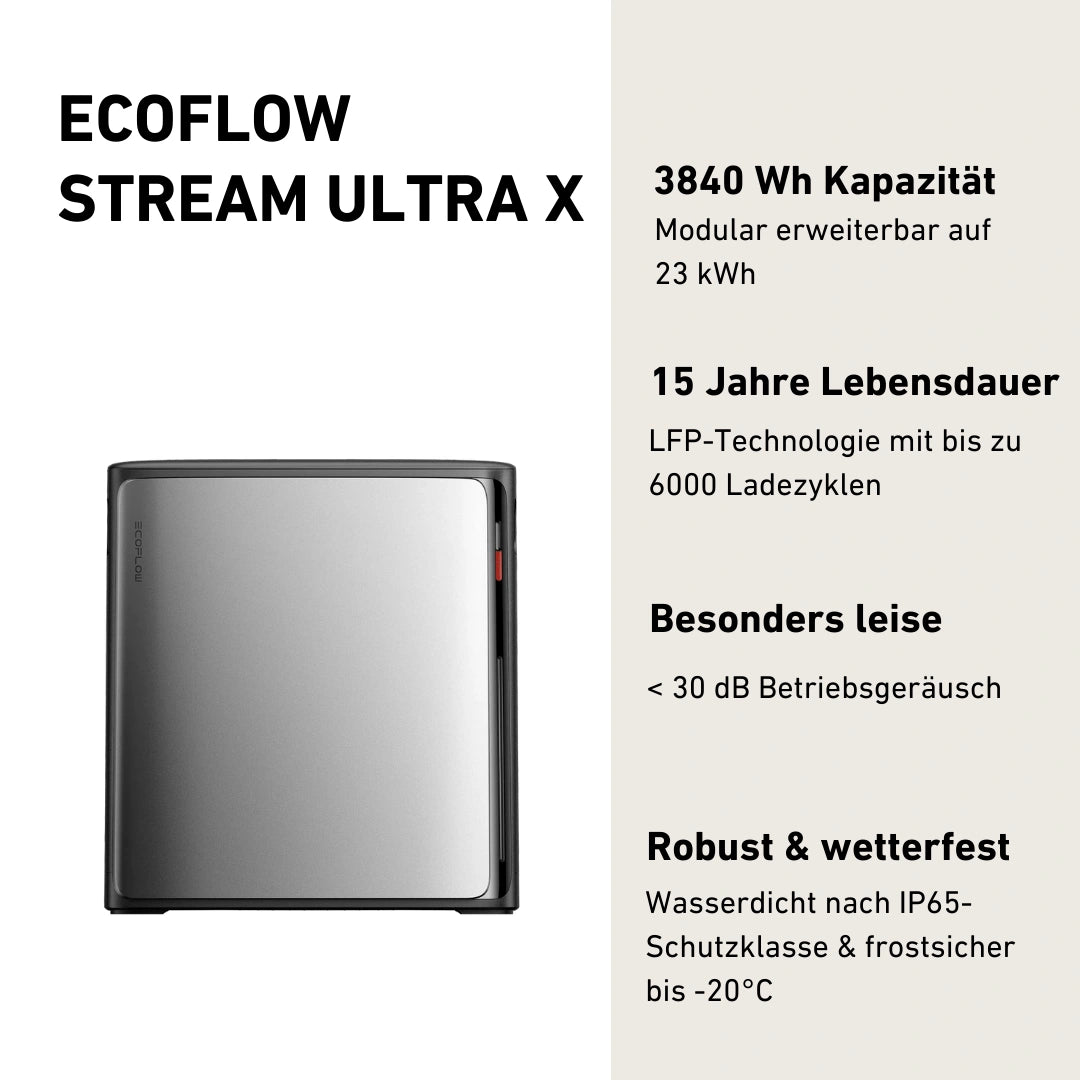 Ecoflow STREAM Ultra X Produktbild mit Produktinfos