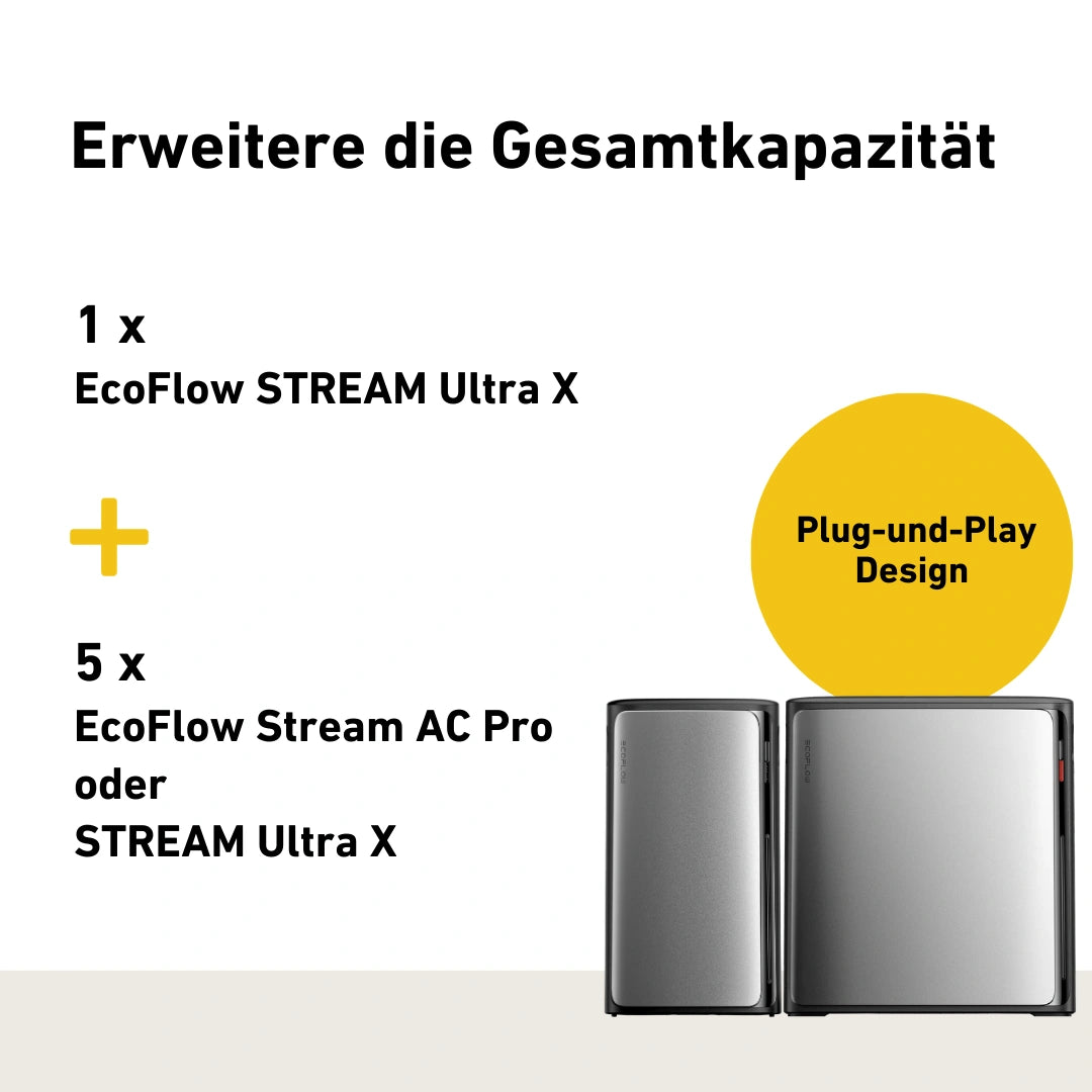 Ecoflow STREAM Ultra X Produktbild mit Infos zur erweiterbaren Kapazität
