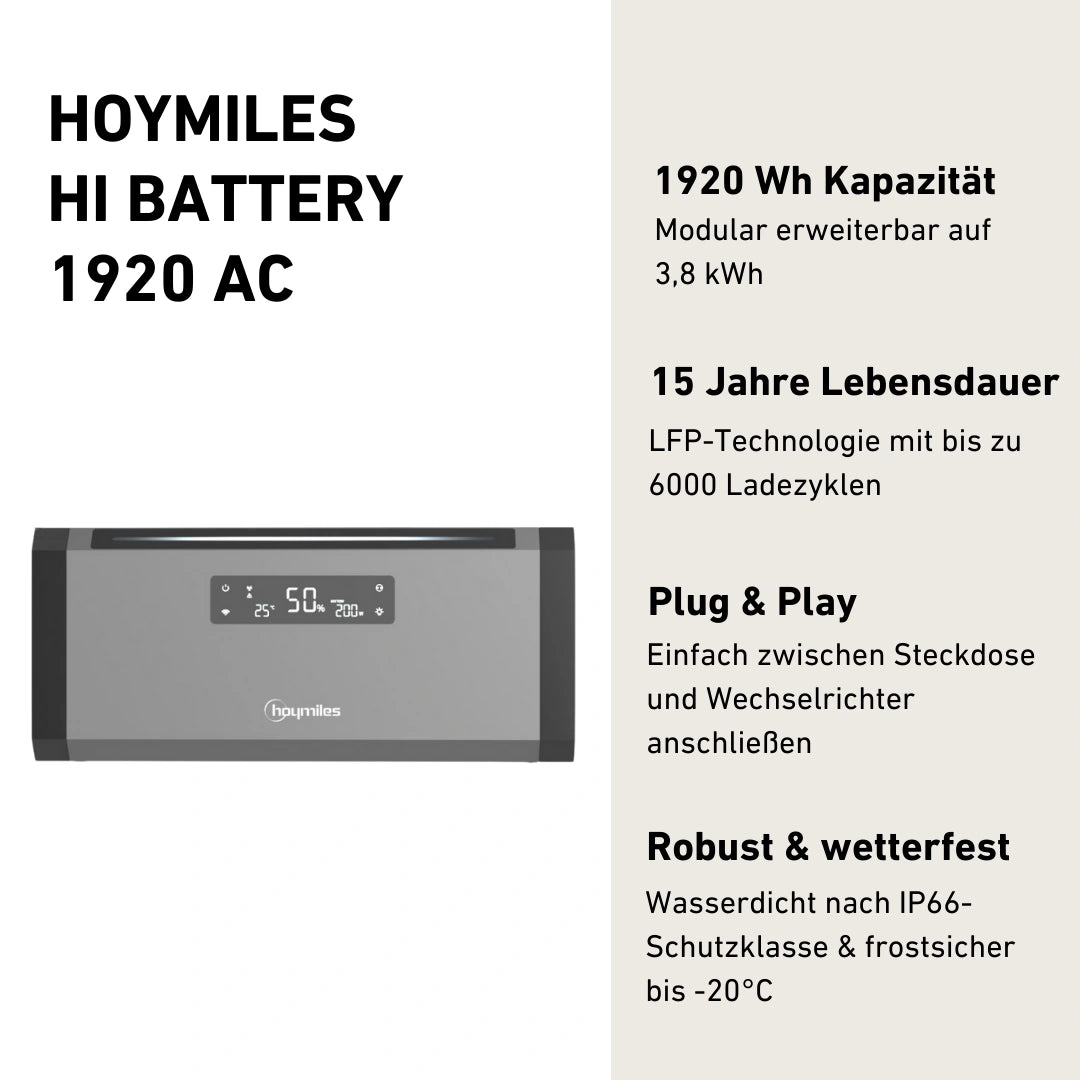 Hoymiles HiBattery 1920 AC Produktbild mit Produktinfos