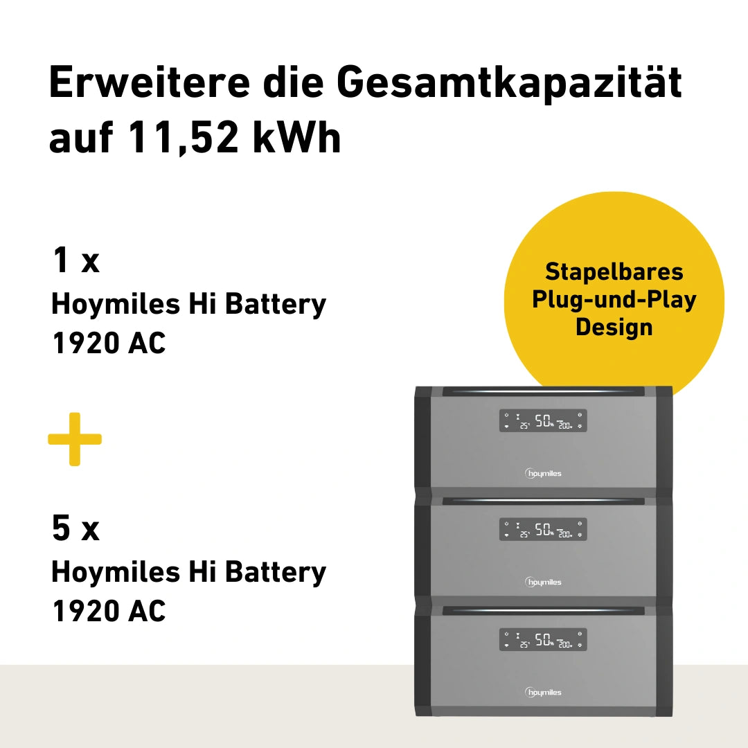 Hoymiles HiBattery 1920 AC Produktbild mit Infos zur Erweiterbarkeit