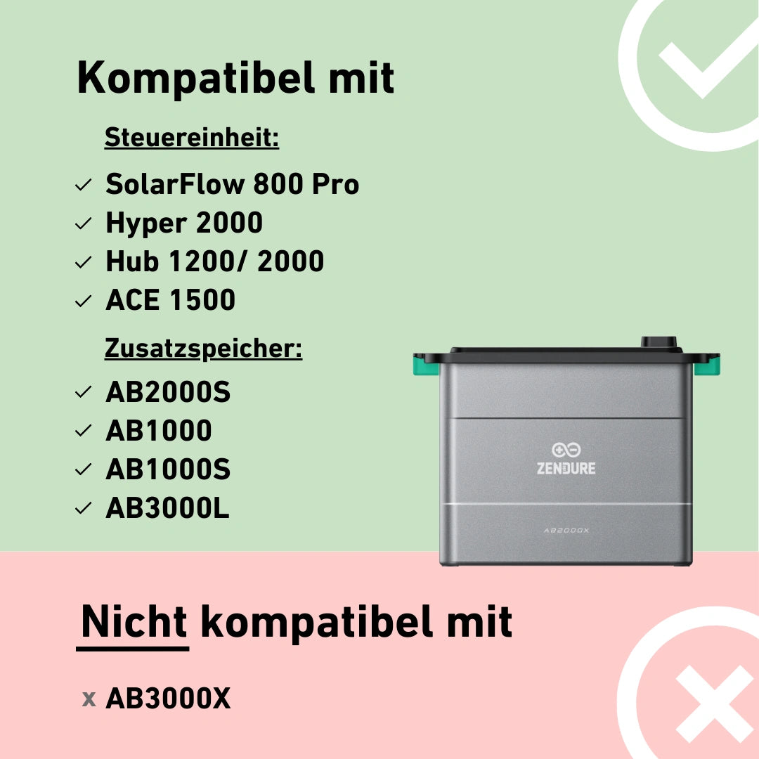 Zendure AB2000X Zusatzspeicher