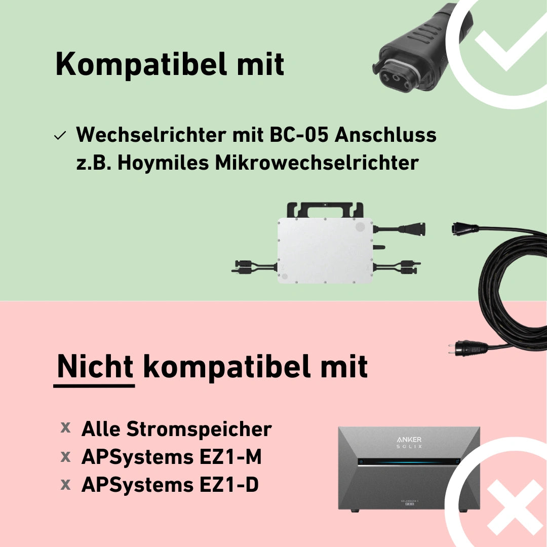 Schuko-Anschlusskabel Made in Germany