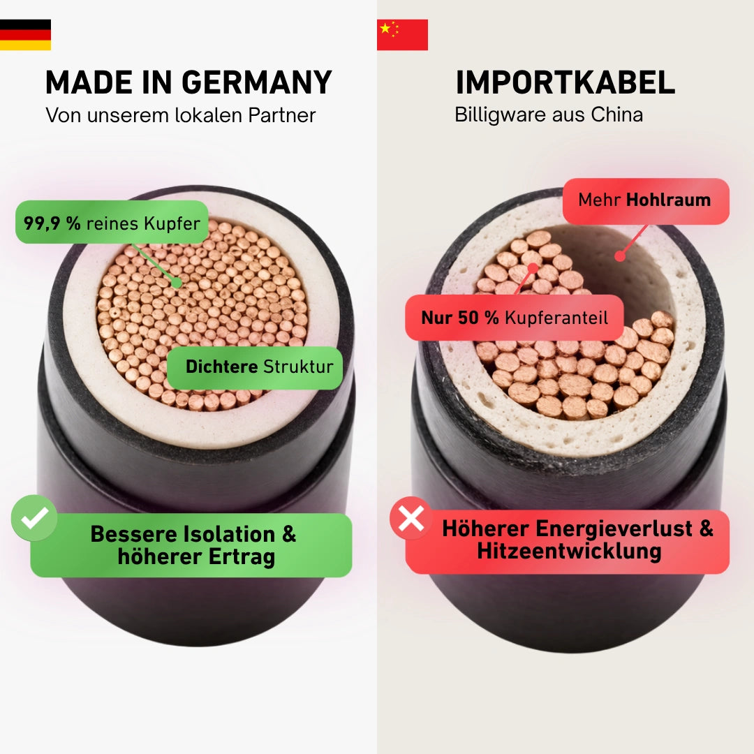 MC-4 Verlängerungskabel (Paar)