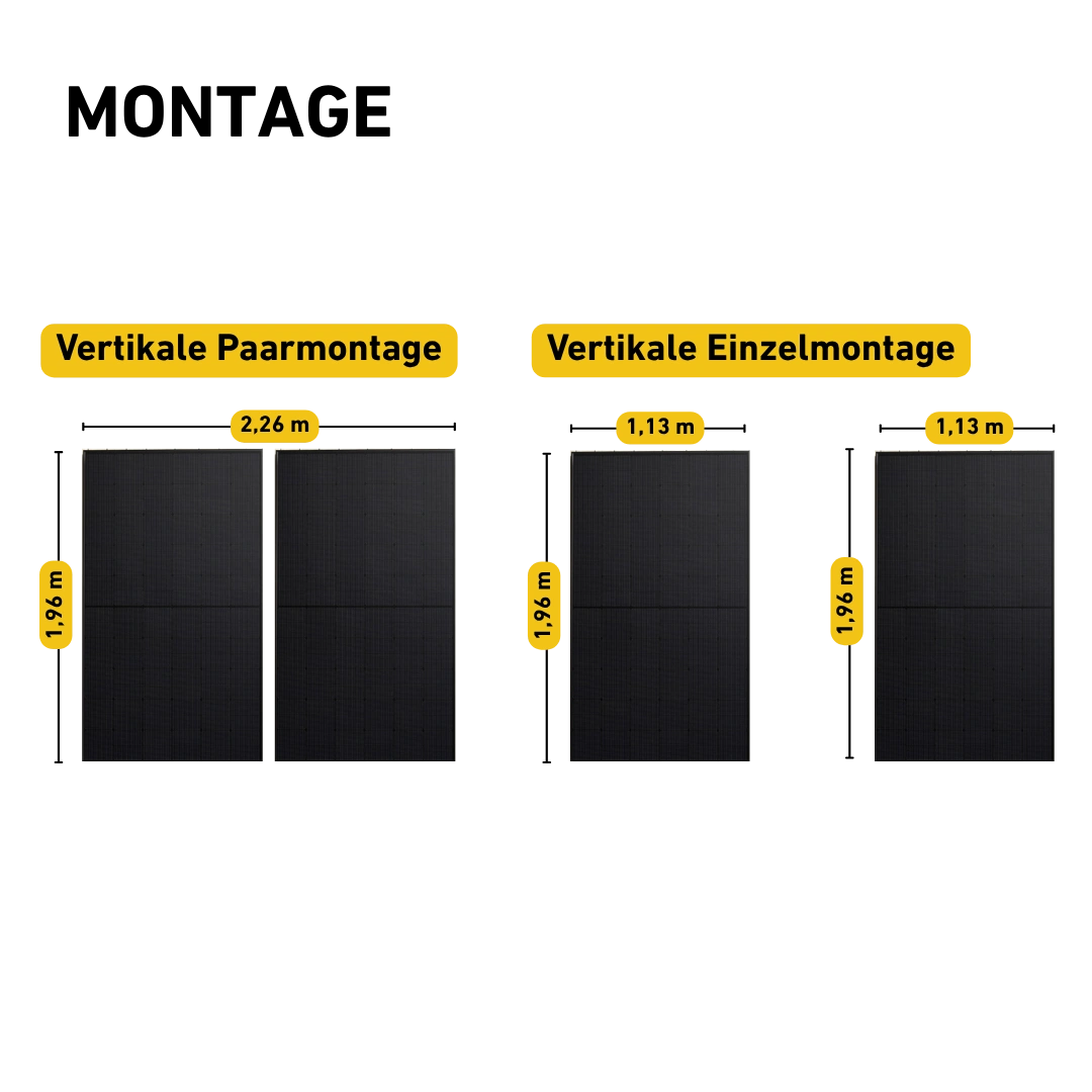 Montagevarianten für Solarmodule mit Längenmaßen
