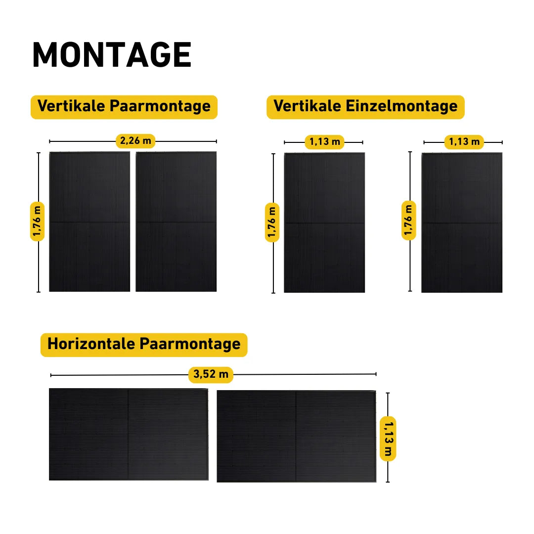 Montagevarianten für Solarmodule mit Längenmaßen
