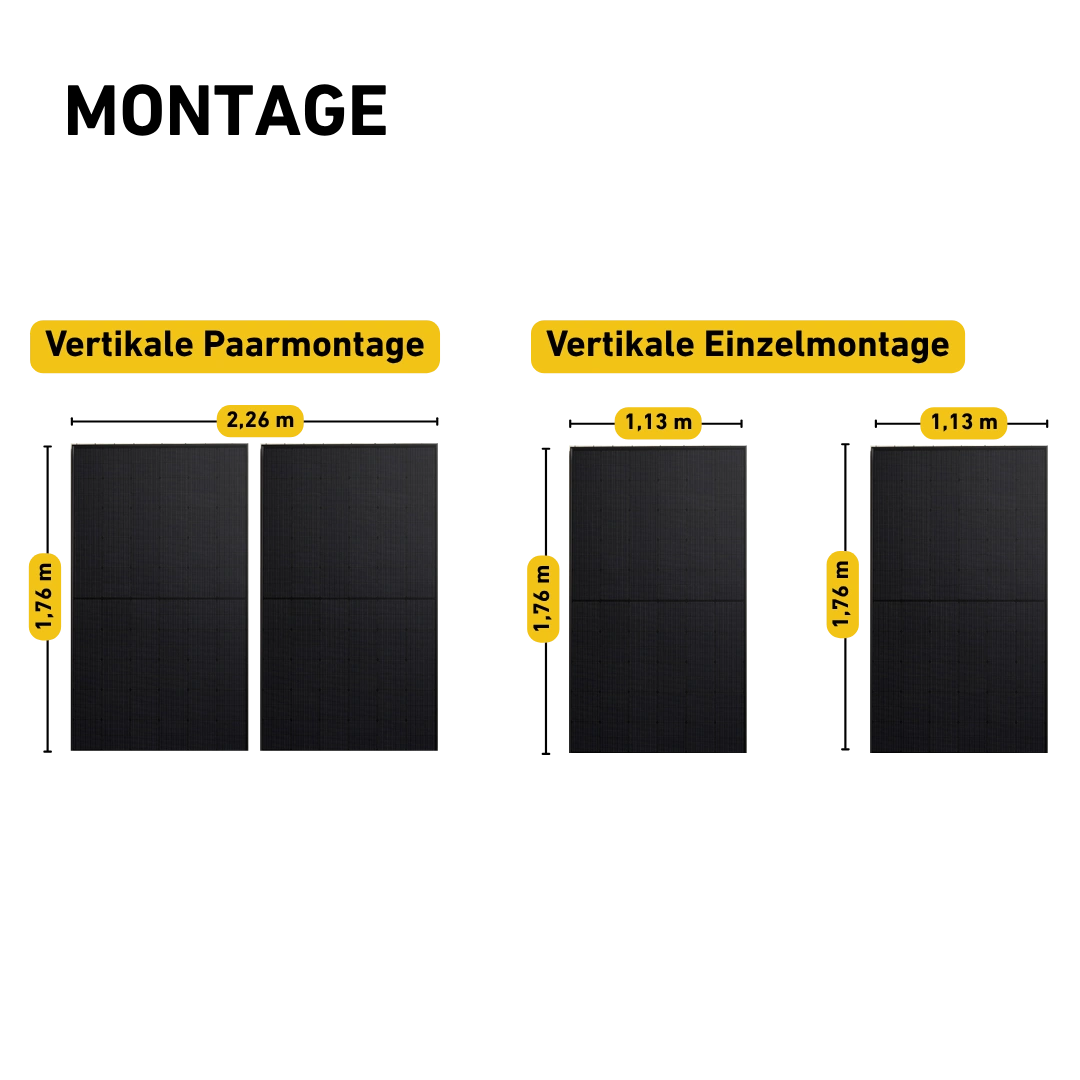 Montagevarianten für Solarmodule mit Längenmaßen
