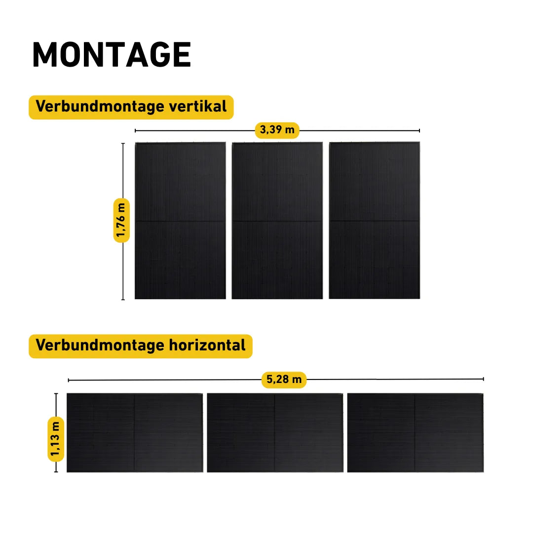 Montagevarianten für Solarmodule mit Längenmaßen