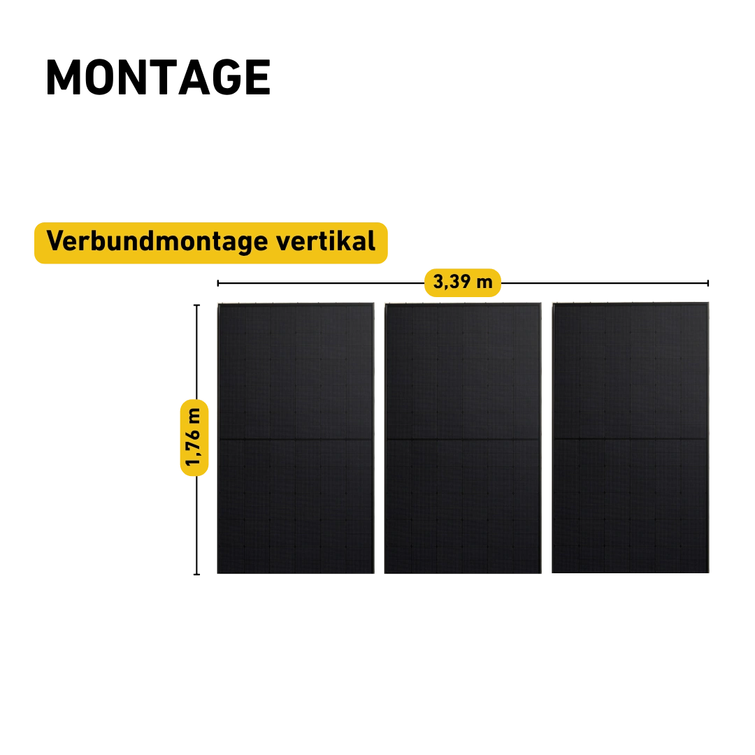 Montagevarianten für Solarmodule mit Längenmaßen