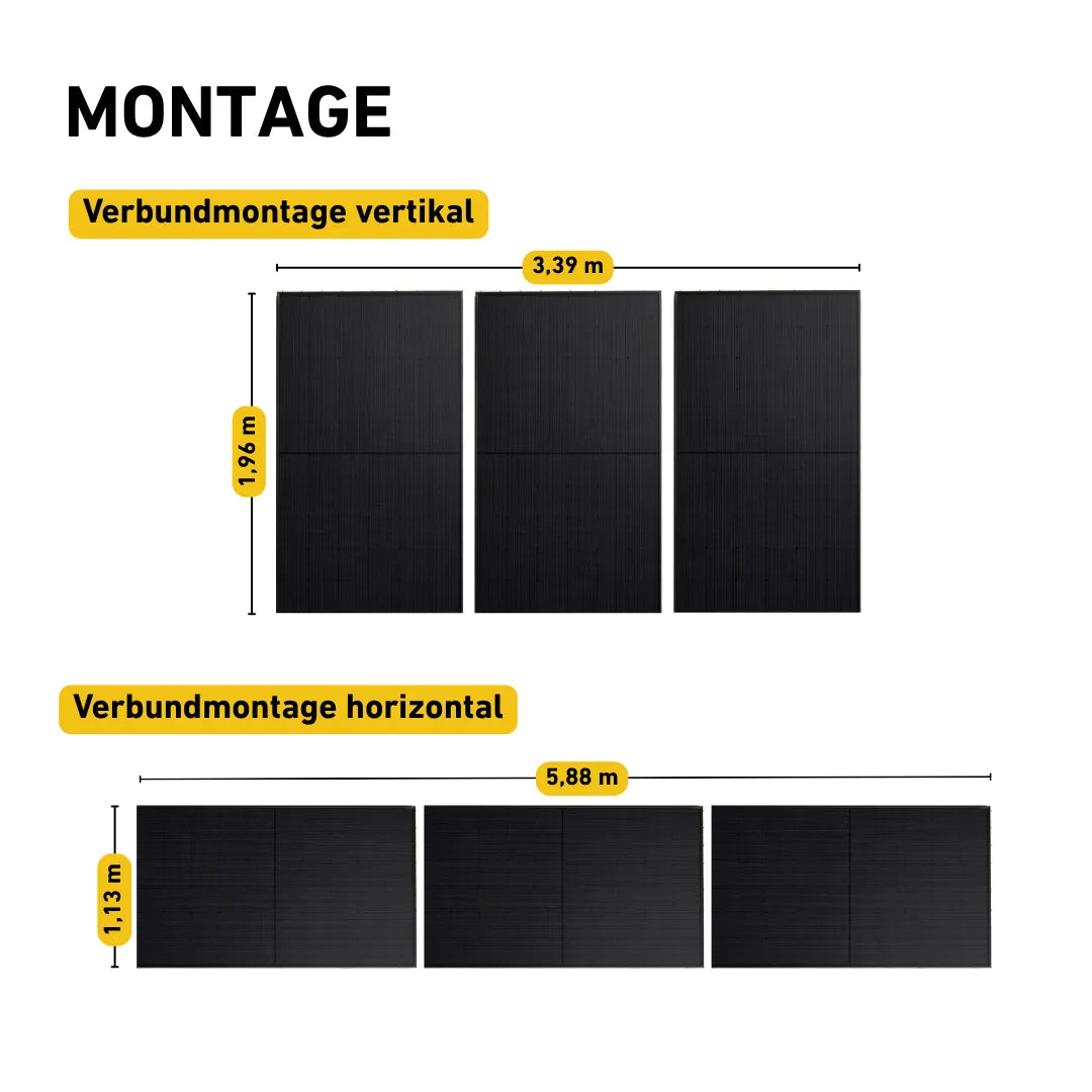 Montagevarianten für Solarmodule mit Längenmaßen