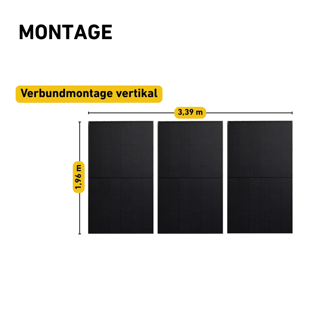 Montagevarianten für Solarmodule mit Längenmaßen