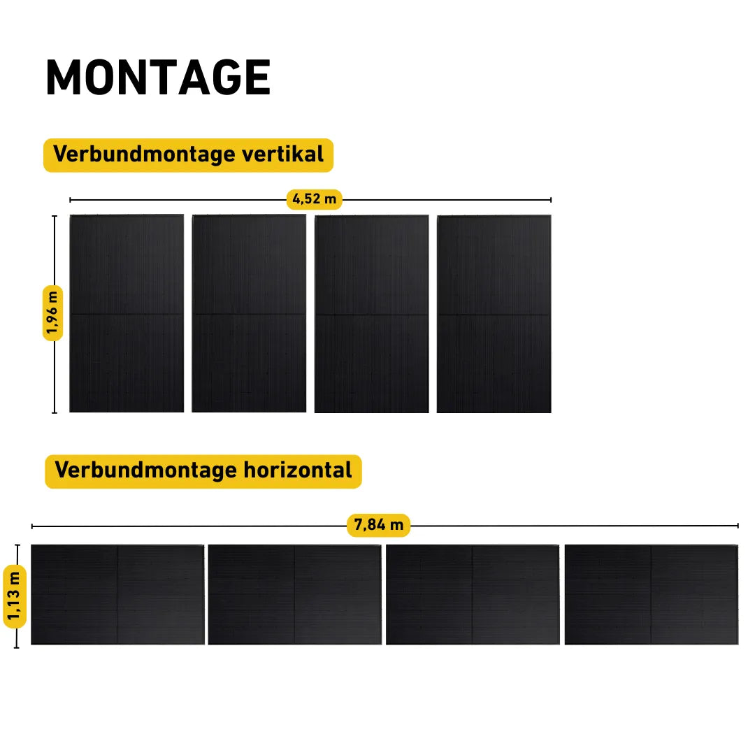 Montagevarianten für Solarmodule mit Längenmaßen