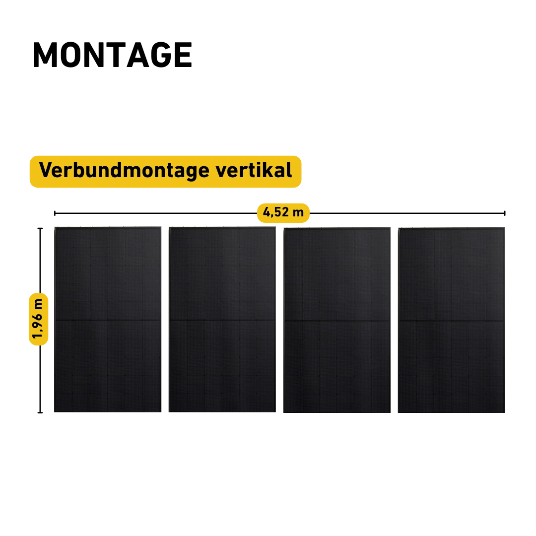 Montagevarianten für Solarmodule mit Längenmaßen