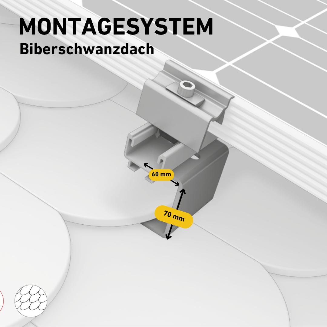 Balkonkraftwerk Montagesystem Biberschwanzdach Produktbild Darstellung