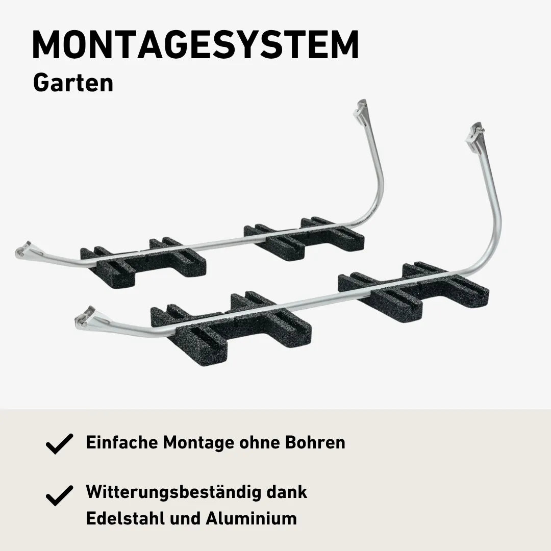 Balkonstrom Balkonkraftwerk Montagesystem Garten Produktbild