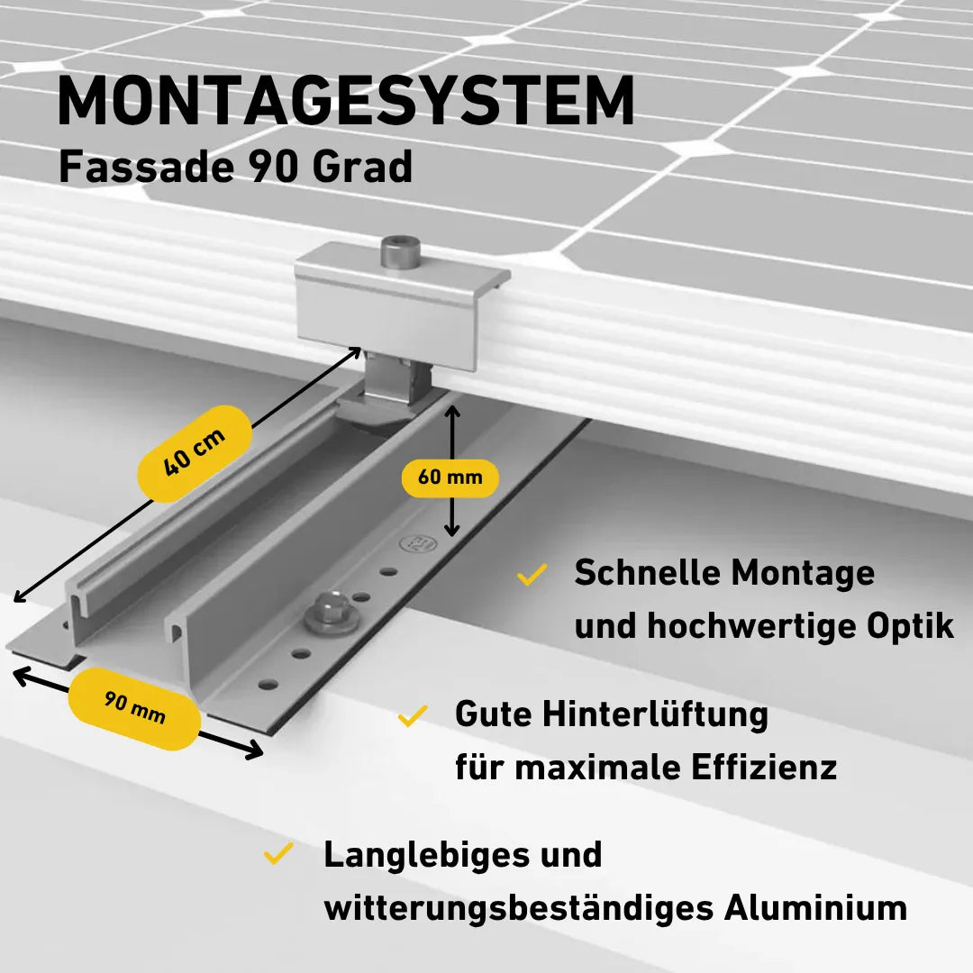Montagesystem Balkonkraftwerk Fassade 90 Grad