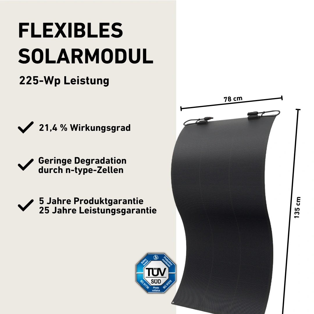 Balkonkraftwerk 900W mit flexiblen Solarmodulen (mit Anker SOLIX Solarbank 3 E2700 Pro)