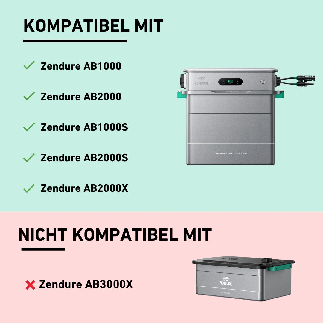Produktbild mit Kompatibilitätsinformationen zu Zendure Solarflow 800 Pro