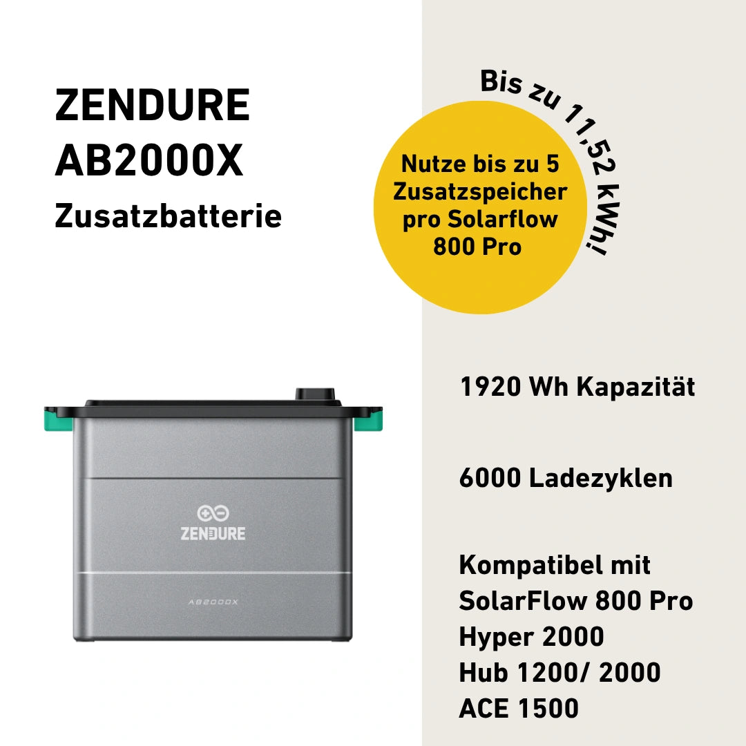 Produktbild Zendure AB2000X Zusatzbatterie mit Produktinfo