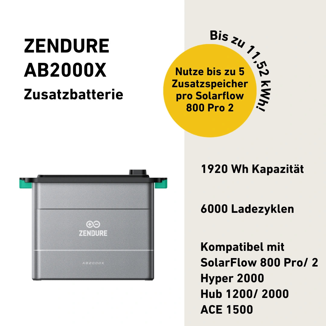 Produktbild Zendure AB2000X Zusatzbatterie mit Produktinfo