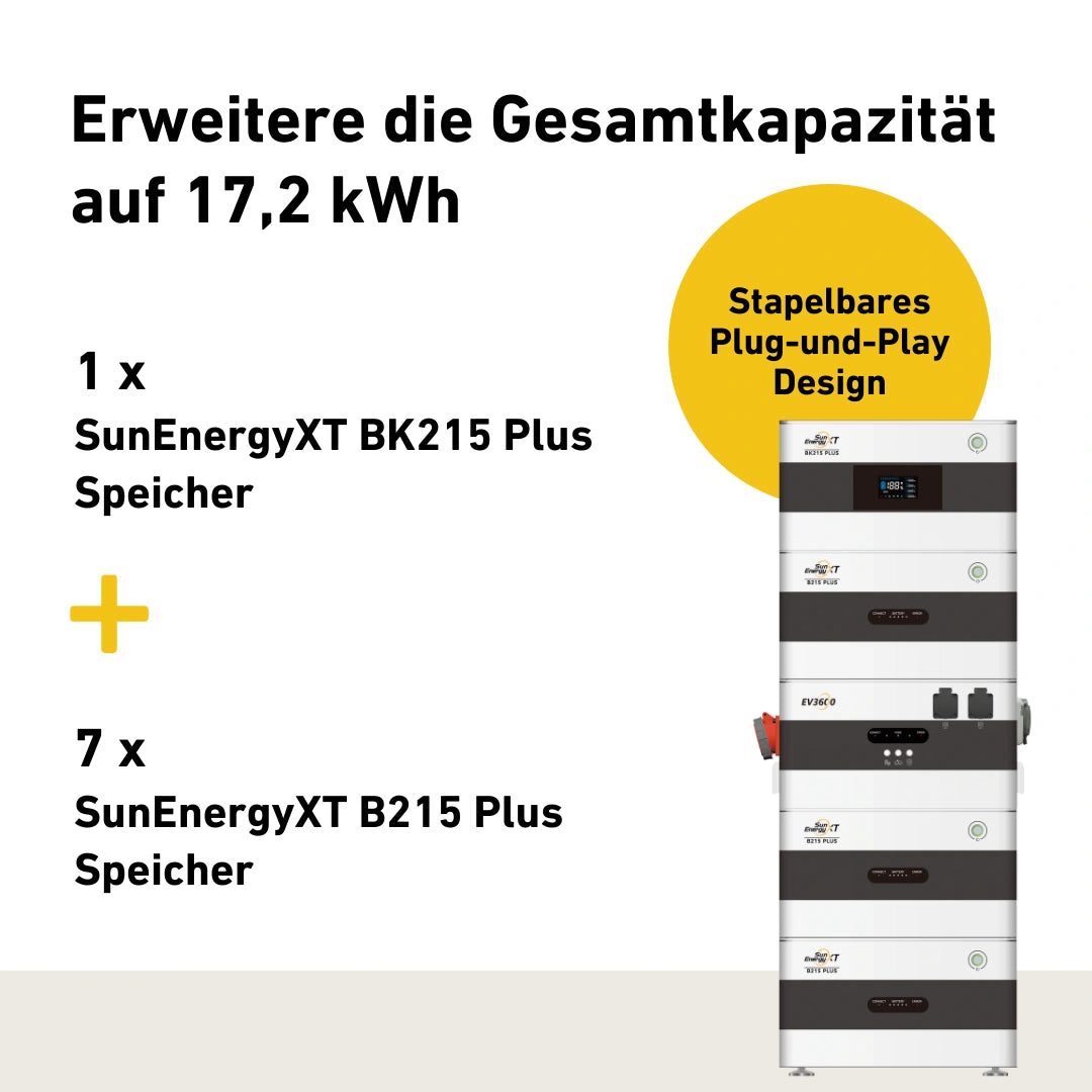Produktbild SunEnergyXT BK215 Stromspeicher mit drei B215 Zusatzbatterien und nfos zur Erweiterbarkeit