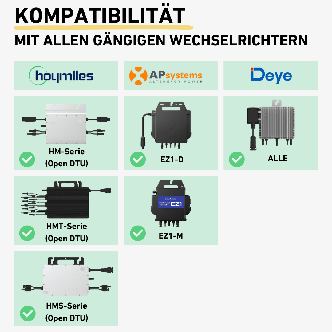 Kompatible Wechselrichter zum SunLIT Speicher