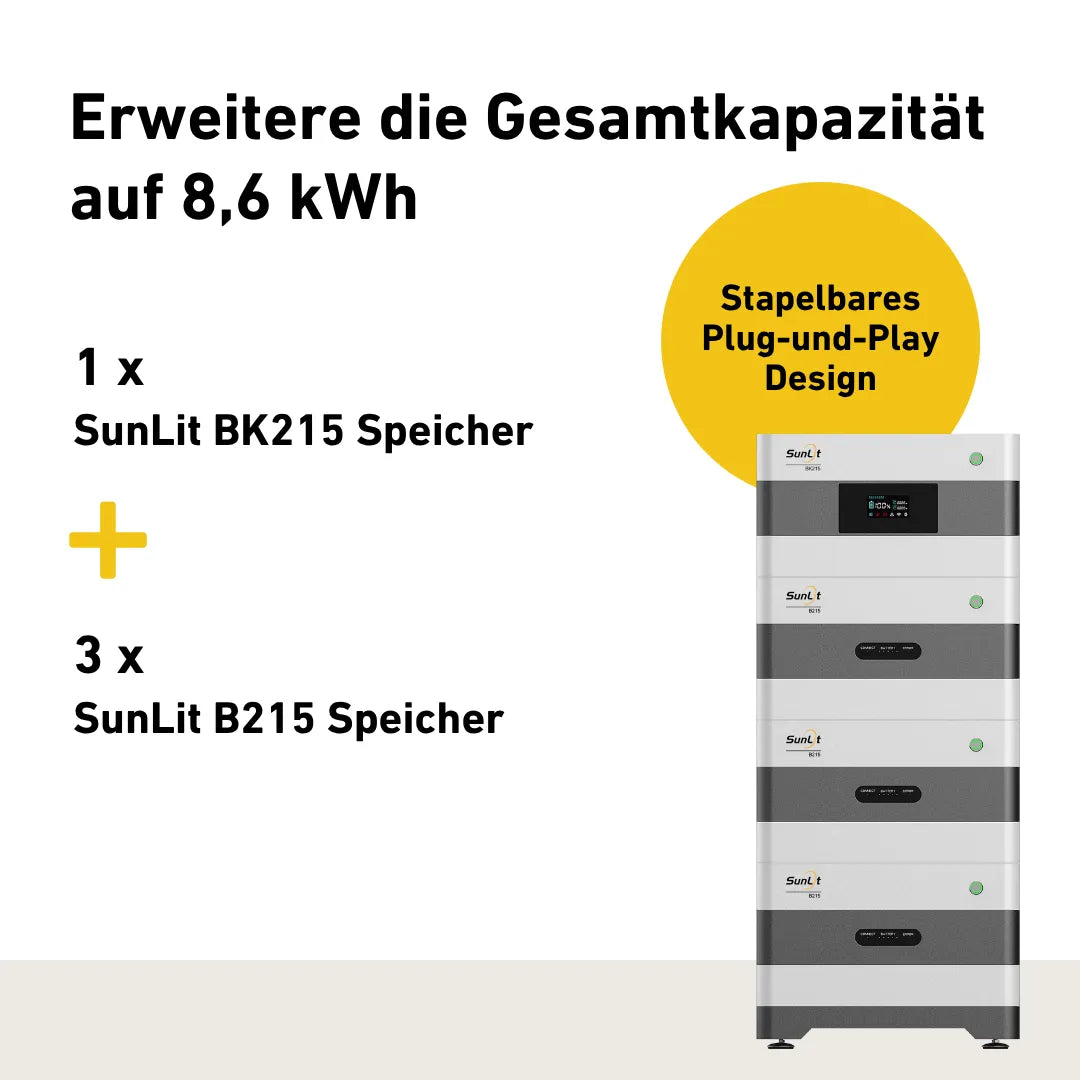 Produktbild Sunlit BK215 Stromspeicher mit drei B215 Zusatzbatterien, gestapelt