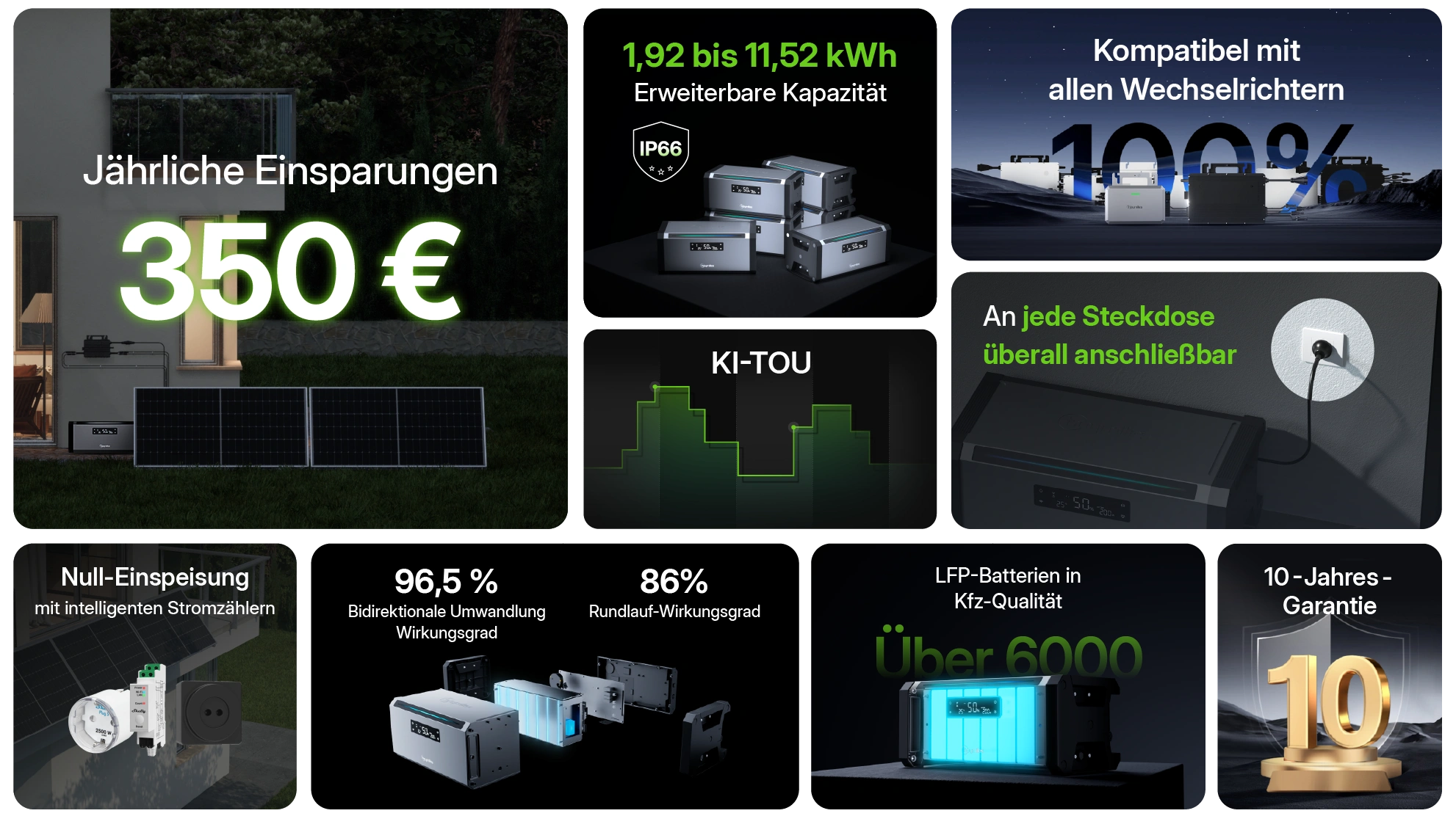Hoymiles HiBattery 1920 AC